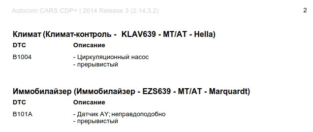 Діагностика 2