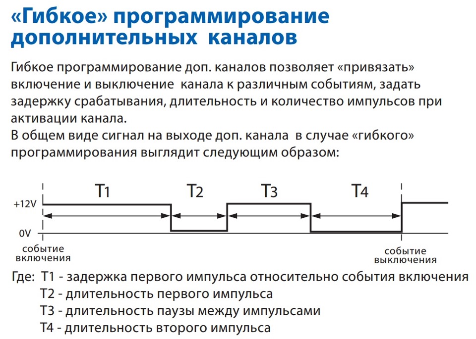 Склопідйомники 1