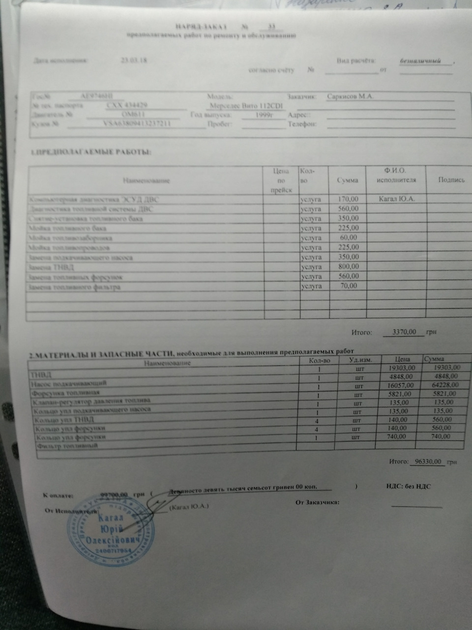 Потрібна допомога : заправка ОККО 5