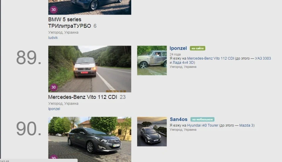 Віто в місцевому топі))))