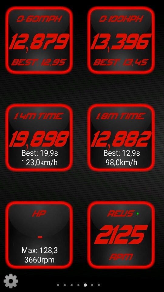 RaceChip 4