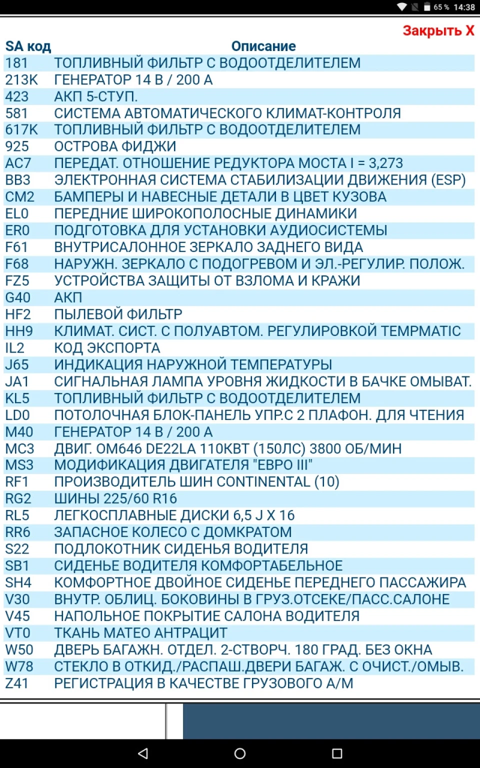 Розшифрування комплектації.