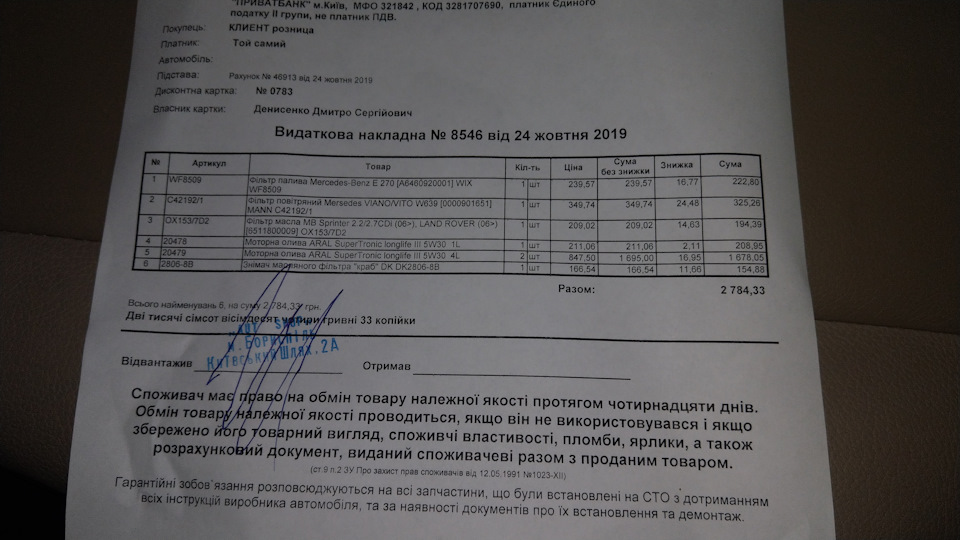 Готуюсь до ТО 2