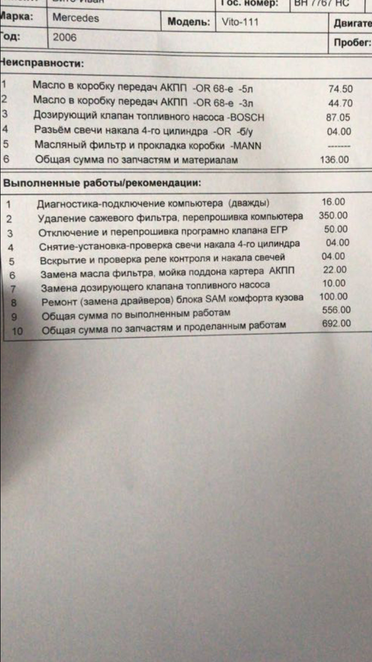 І знову евакуатор! І Zero Emission, з Євро 5 до Євро 0 2