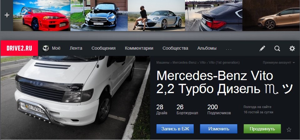 200 Передплатників 1