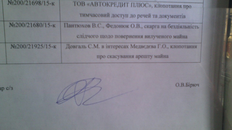 Повернення блудного папуги 1