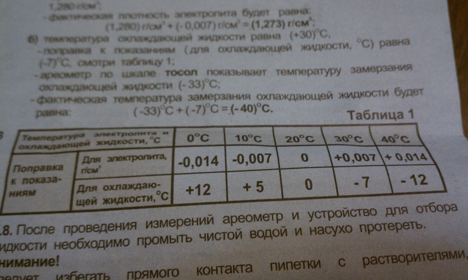 підготовка до зими. 2