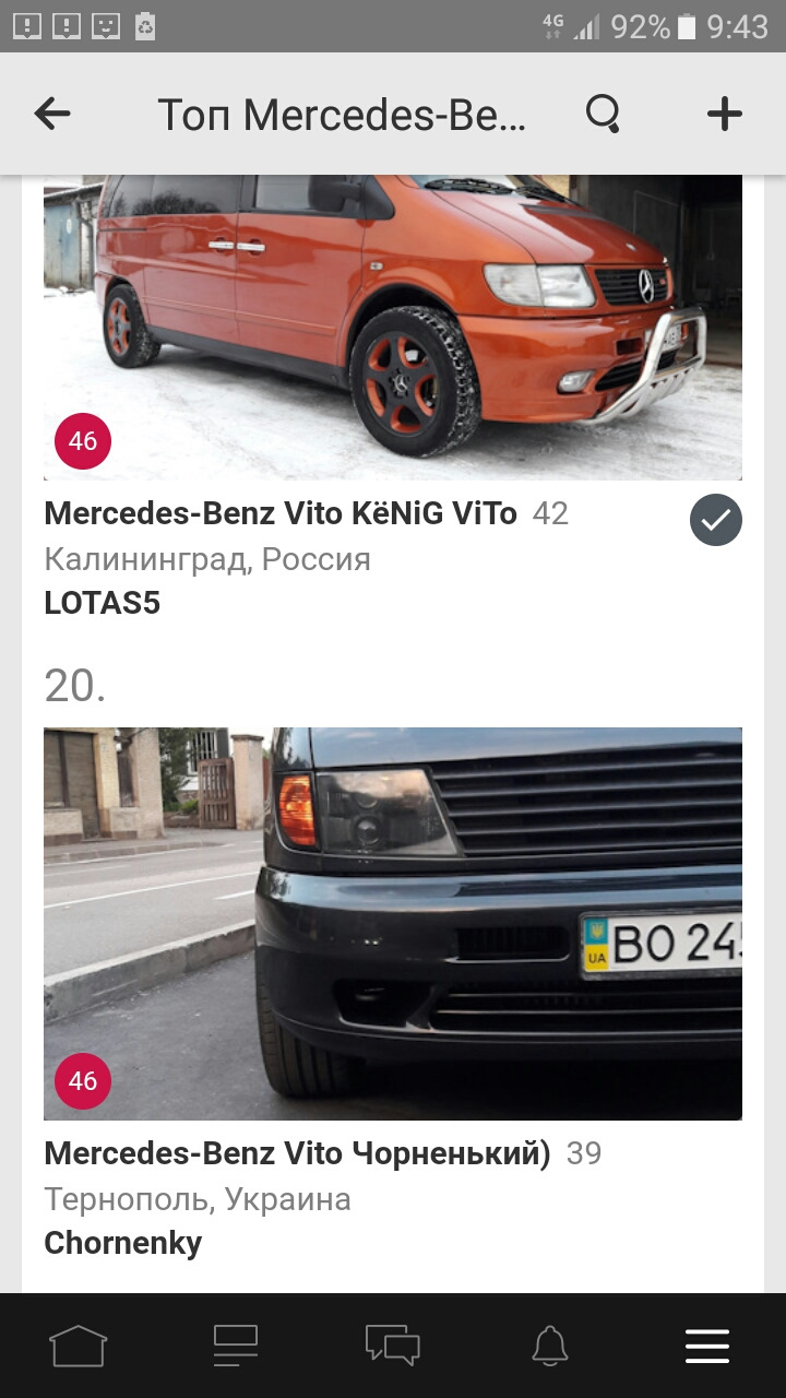 Ми вже в топі!)) 1