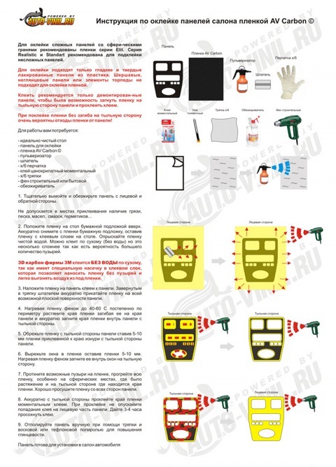 Обклеювання плівкою Oracal Деталей салону та кузова. 4