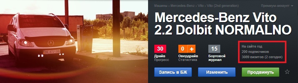 Підписувачі 1