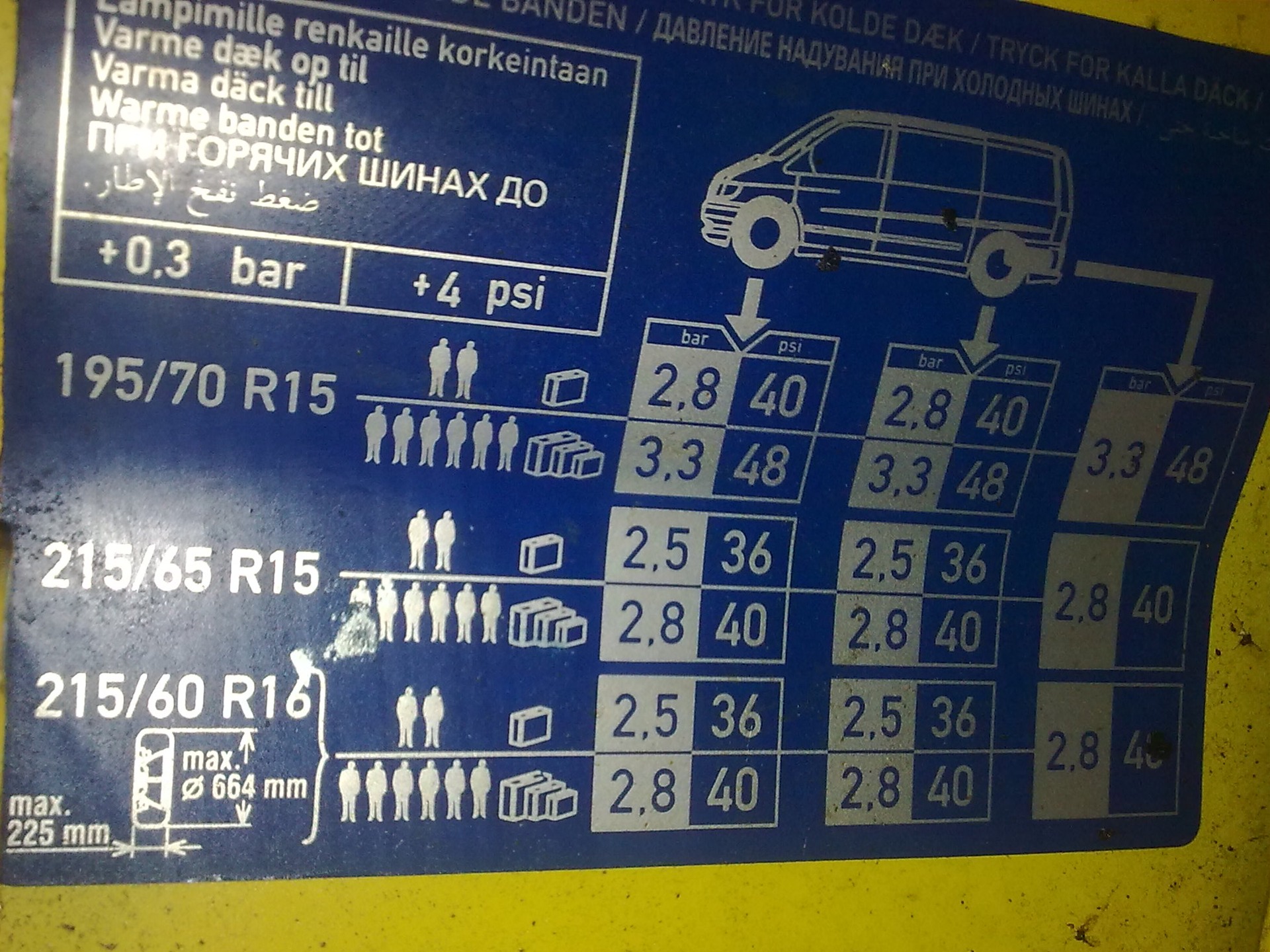 потрібна допомога витівники! 2