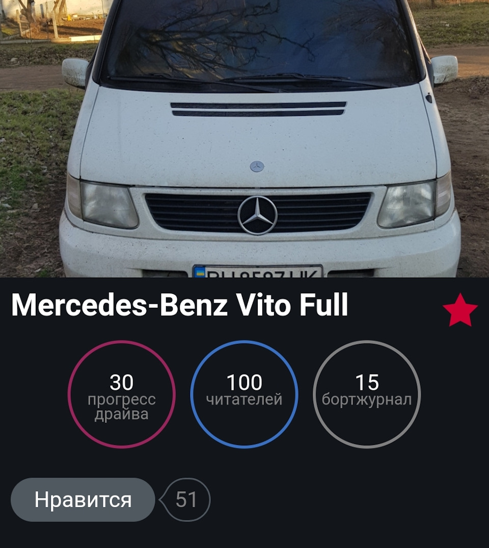 Нас уже 100! 1