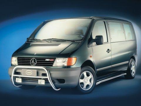 Контакти Розбірок VITO 2
