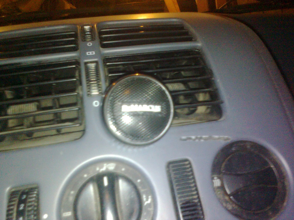 хімія 4