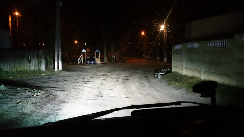 Звіт по світу лінз 3