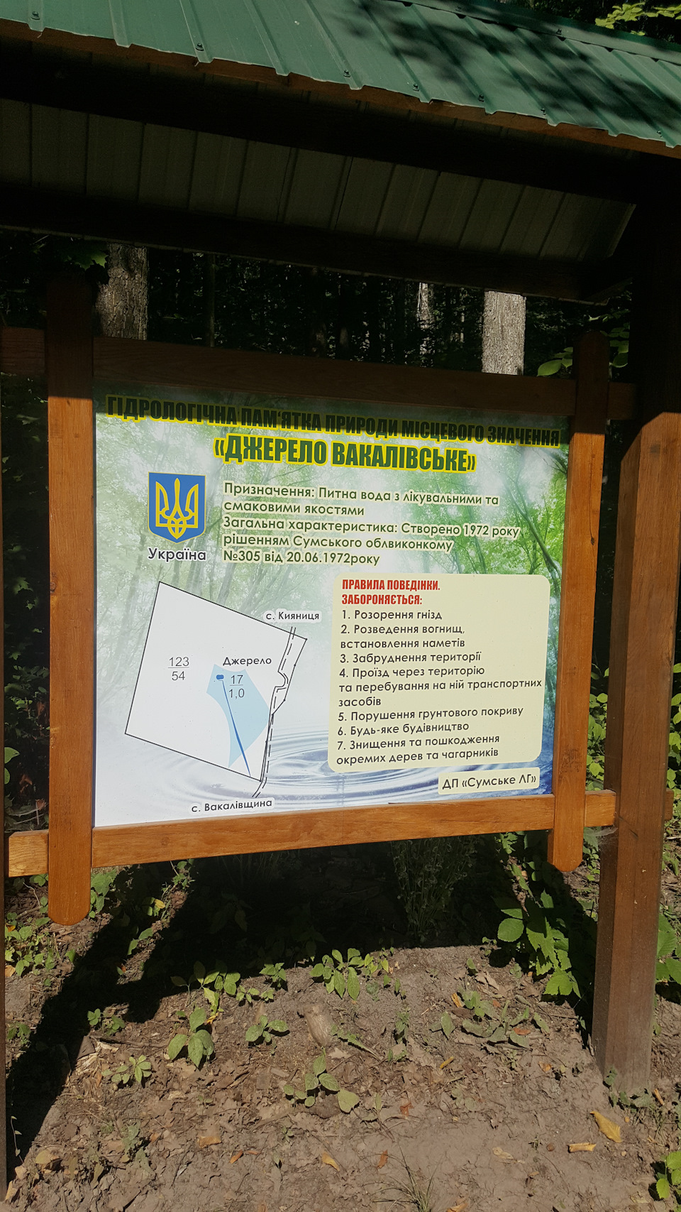 Поїздка до Мінерального джерела 1