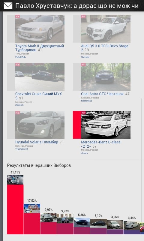 Кінець вибором мене порадував 1