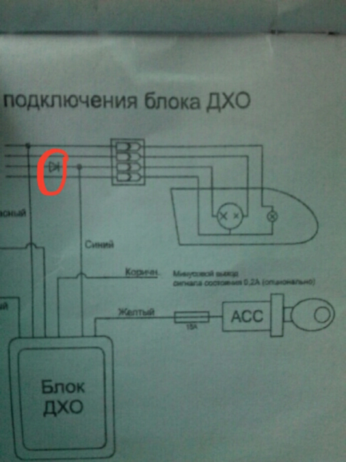Встановлення блоку комфорту ДХО 3