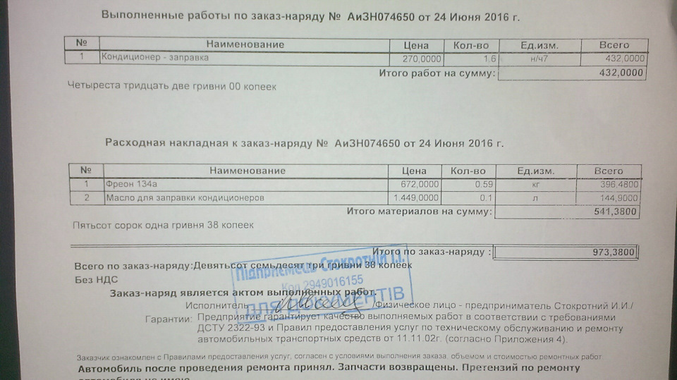Заправка кондиціонера 2