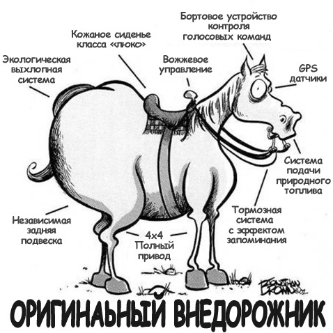 Всім привіт і Всіх з НГ, що наступає 1