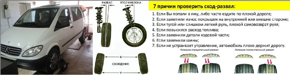 Зробив розвал сходження - виток не косолапить! Звіт.
