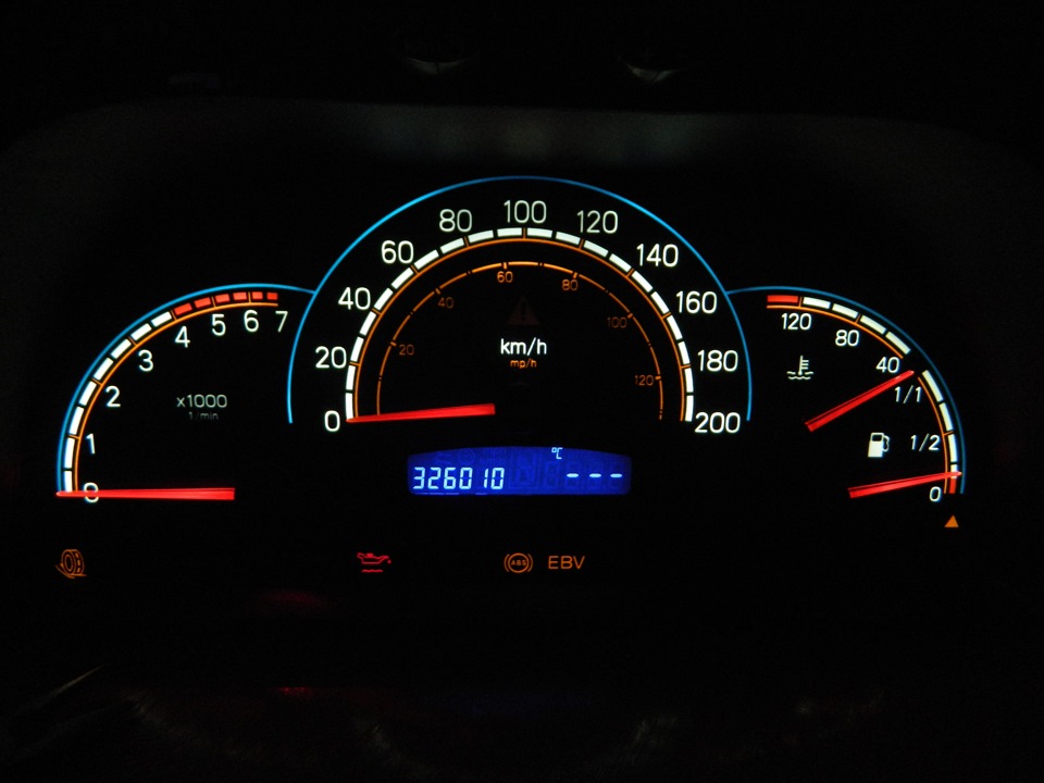 пересвіт приладки ... 5