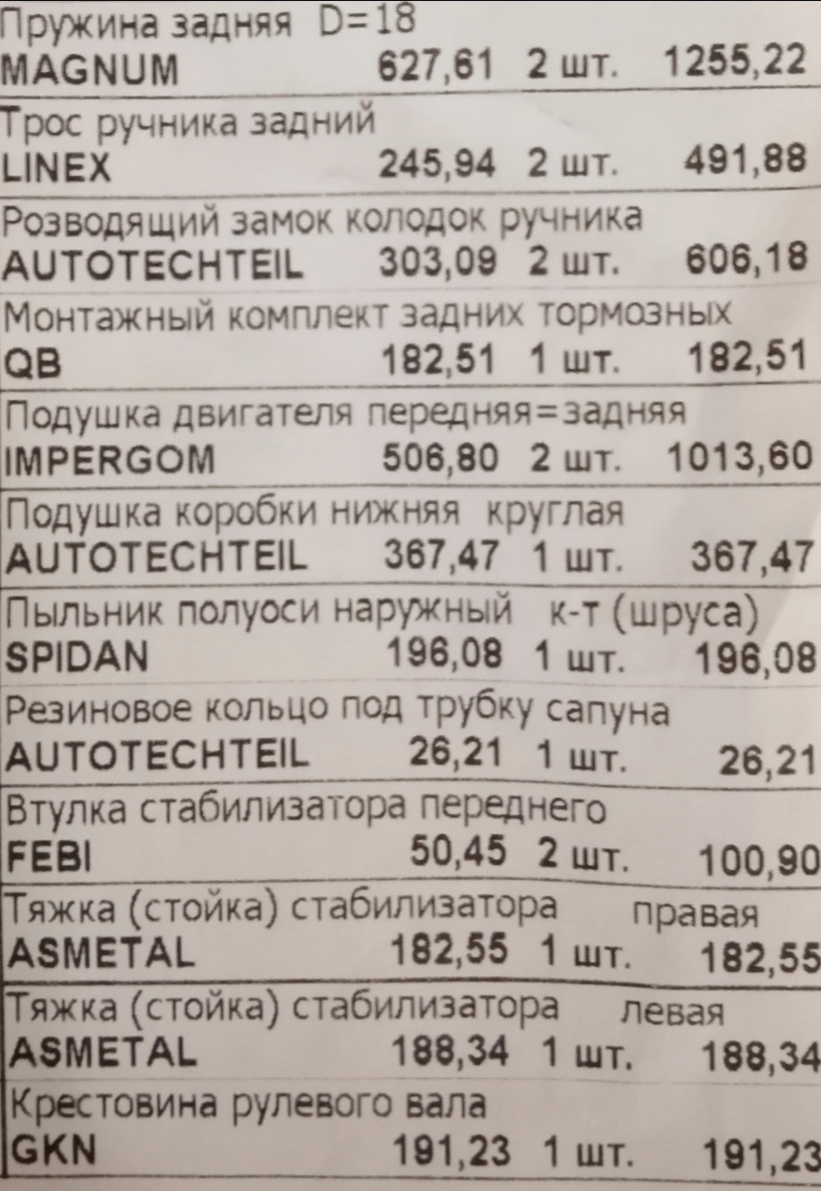Планова заміна 2