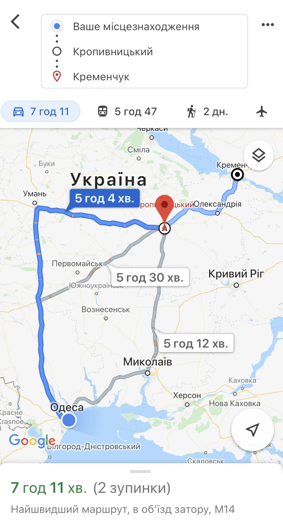 Перший Всеукраїнський зліт W123