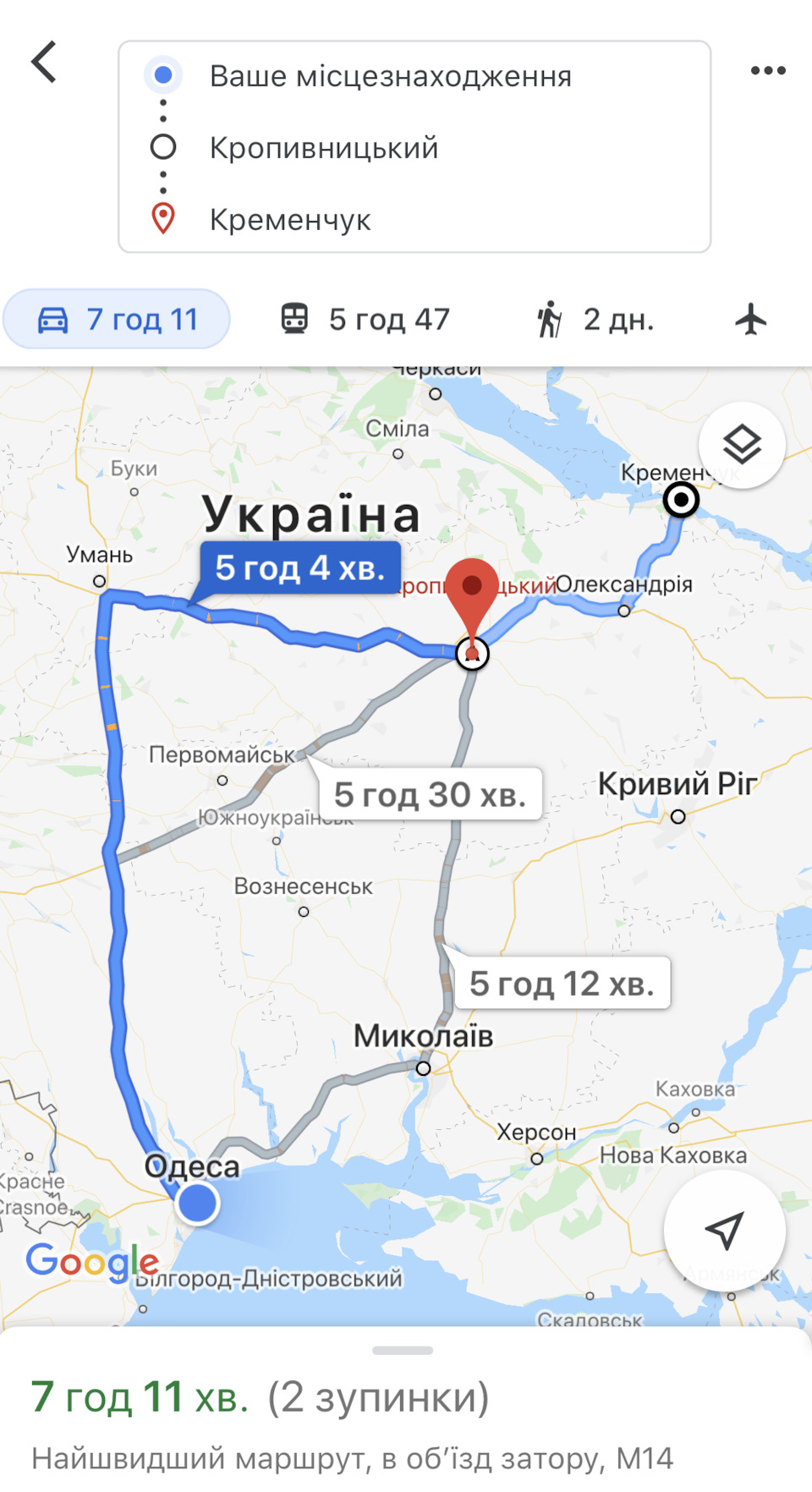Перший Всеукраїнський зліт W123 1