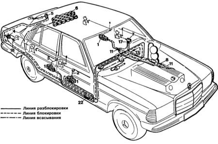 схеми 3