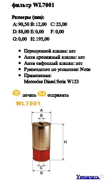 Фільтра 3
