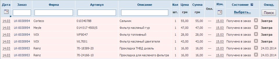 Вже скоро 2