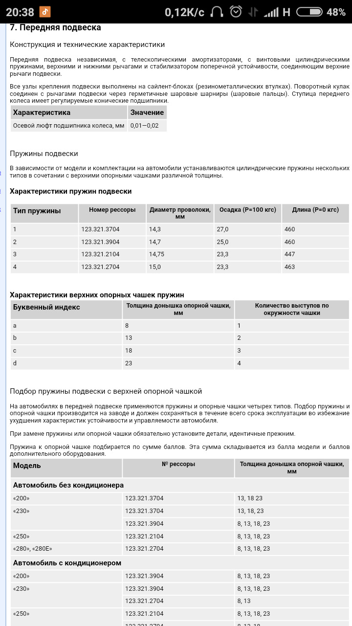 Пружини, матч. 2