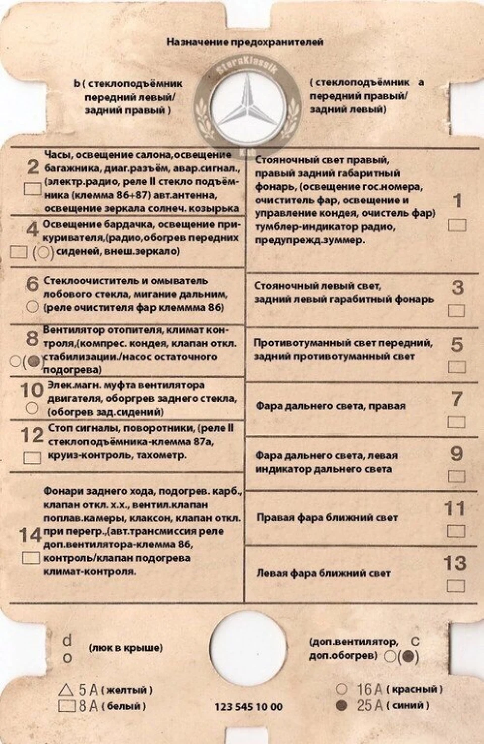 Знайшов ось таку корисну штуку російською, зберігайте собі!