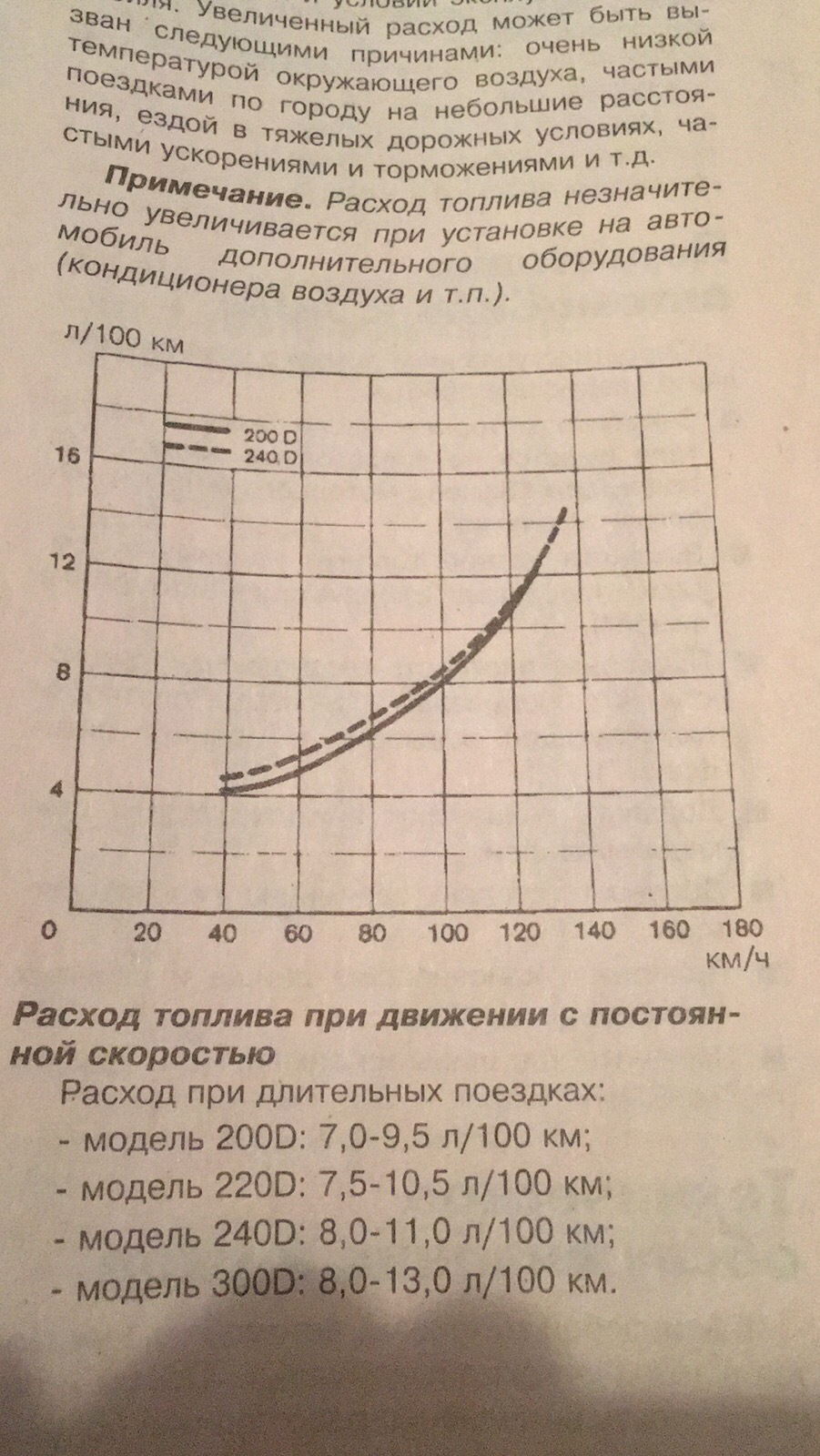 Подарунок від попереднього господаря тачки 3