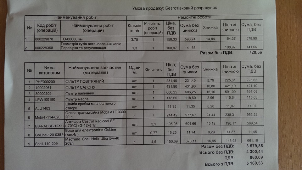 ТО 60 000 км 1