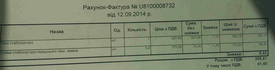 Заміна стійки стабілізатора та інше 3