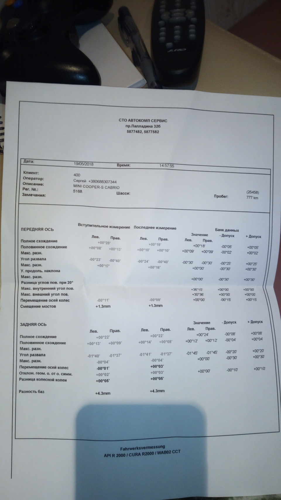 Розвалилися 2
