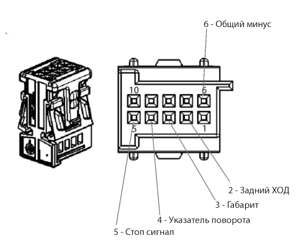 Дообладнання LCI retrofit Union Jack F54 (DIY) 2