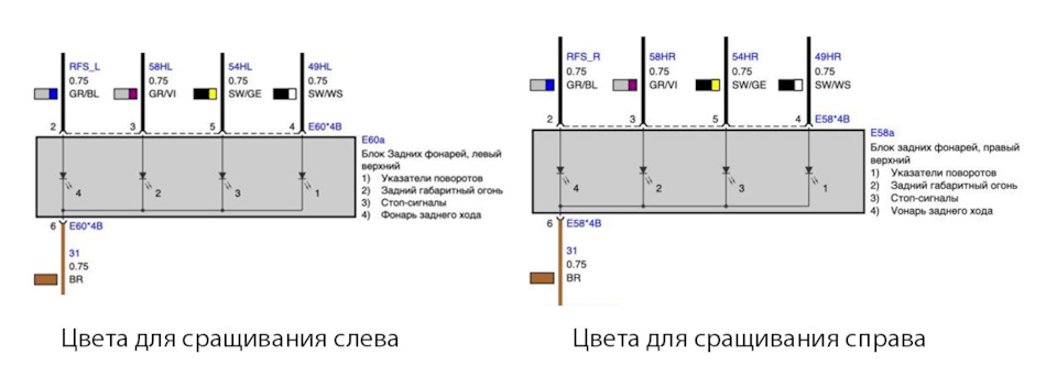 Дообладнання LCI retrofit Union Jack F54 (DIY) 4