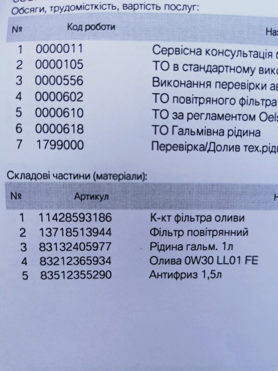 Подарунок коханій на 8 березня 2