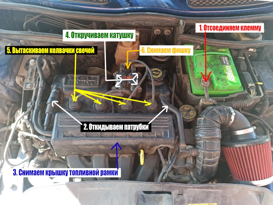 Заміна прокладки та кілець клапанної кришки Mini Cooper R50