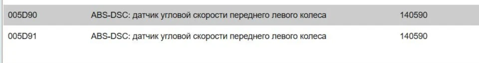 Помилка 5D90, 5D91.