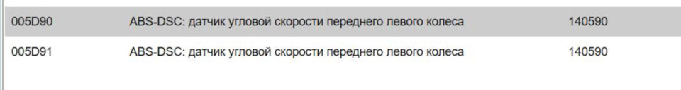 Помилка 5D90, 5D91. 1