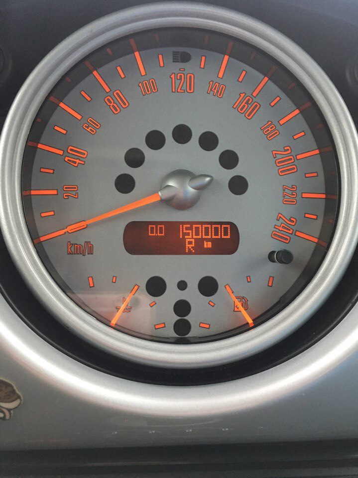 150 000 …Підведемо підсумки 1