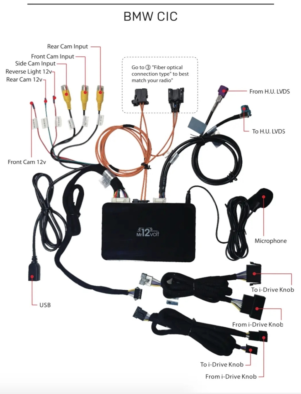 Carplay (AndroidAuto) + покращення звуку Mini r56 2