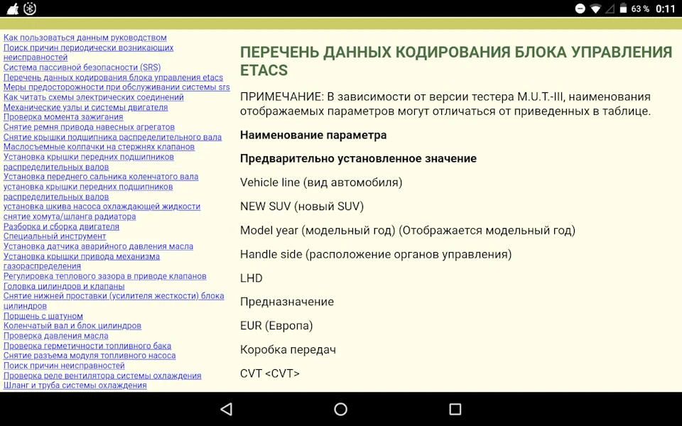 Панель приладів милі в км