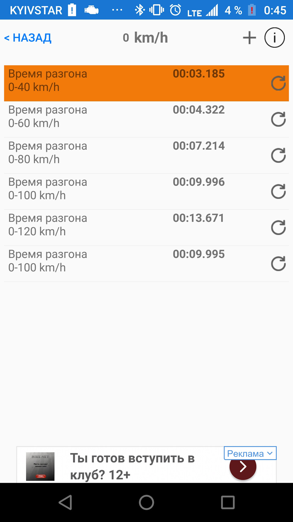 Чипівка 1