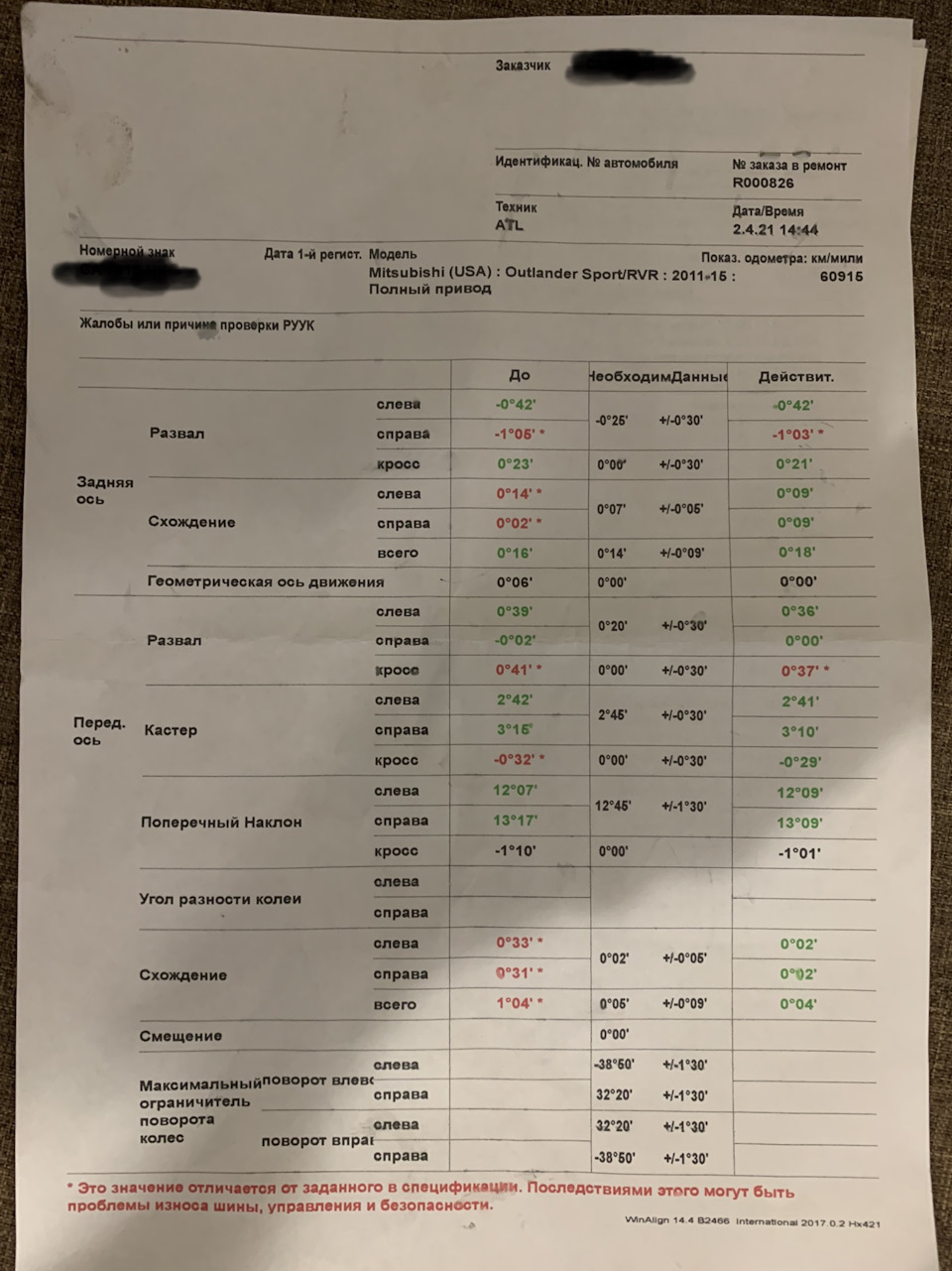 Ремонтні роботи після зими 2
