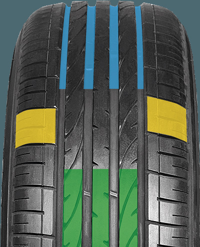 Відгук про Bridgestone Dueler H/P Sport 2